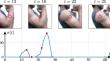 FPO++: efficient encoding and rendering of dynamic neural radiance fields by analyzing and enhancing Fourier PlenOctrees