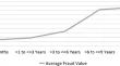 Loan Frauds in the Indian Banking Industry: A New Approach to Fraud Prevention Using Natural Language Processing (NLP)