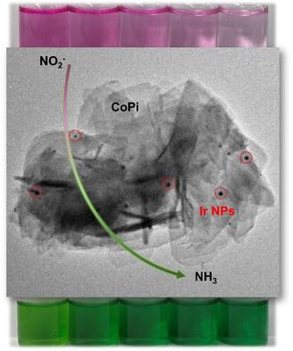 Pulsed Laser-Initiated Dual-Catalytic Interfaces for Directed Electroreduction of Nitrite to Ammonia