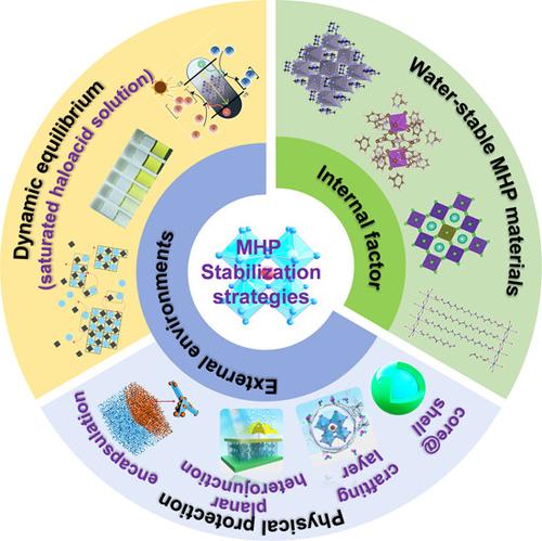 Metal halide perovskites for solar-to-chemical energy conversion in aqueous media