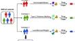 MAFLD: from a disease framework to patient care.