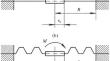 Reasonable Parameter Values for the Membrane Suspension of a Gyroscope Rotor