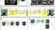 Self-supervised learning for classifying paranasal anomalies in the maxillary sinus.