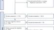 When Being Bad Feels Good: A Systematic Review of the Relationship Between Positive Emotion and Antisocial Behavior in Children and Adolescents.