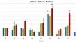 Exploring in vitro oryzalin-induced polyploidy in Astragalus membranaceus: implications for gene expression