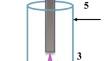 Solid Phase Synthesis of Cobalt Ferrite Under the Action of a DC Glow Discharge at Atmospheric Pressure