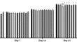 The effect of vitamin E on ethanol-induced liver damage in rats.