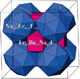 Fluorite-Like Phases Based on Barium and Rare-Earth Fluorides