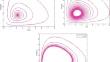 Dynamical Analysis of Fractional-Order Bazykin’s Model with Prey Refuge, Gestation Delay and Density-Dependent Mortality Rate