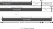 Post deployment recycling of machine learning models