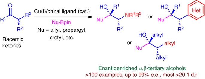 Dynamic kinetic asymmetric allylation, propargylation and crotylation of ketones using copper catalysis