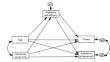 Stress and academic achievement among distance university students in Spain during the COVID-19 pandemic: age, perceived study time, and the mediating role of academic self-efficacy