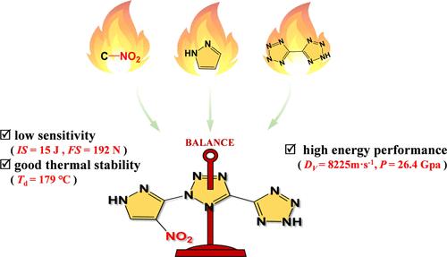 Constructing C-NO2 Pyrazole–Bistetrazole Framework Energetic Materials: Achieve a Balance between Detonation Performance and Sensitivity