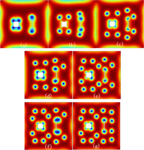 Effect of time oscillating magnetic fields on the vortex dynamics of superconducting thin films with columnar defect and slit