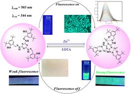 Tri-armed Schiff base fluorescent sensor for the rapid recognition of Zn(ii): application in live cell imaging, test strips and TLC†