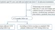 The association between computed tomography-based osteosarcopenia and osteoporotic vertebral fractures: a longitudinal study.