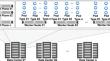 Energy-aware dynamic response and efficient consolidation strategies for disaster survivability of cloud microservices architecture