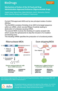 Mechanisms of Action of the US Food and Drug Administration-Approved Antisense Oligonucleotide Drugs.