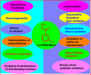 Recent advances in metal-mediated oxidations with mCPBA