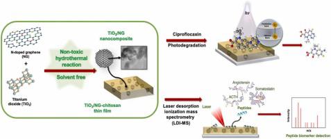 Titanium dioxide/nitrogen-doped graphene-biopolymer based nanocomposite films for pollutant photodegradation and laser desorption ionization mass spectrometry of biomarkers