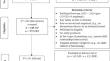 Parental Reflective Capacities: A Scoping Review of Mindful Parenting and Parental Reflective Functioning