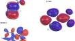 Two new coordination polymers of Tl(I) & Hg(II), based on nicotinic acid ligand: synthesis, characterization, crystal structure determination & DFT calculation