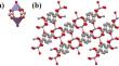 MOF-modified electrodes applied as electrochemical sensors for voltammetric determinations