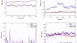 Exploring the Potential of Designed Peptides Containing Lysine and Arginine Repeats against VIM-2 Metallo-Beta-Lactamases