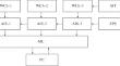 Development of a Multichannel Radiometer Based on Silicon Detectors for Measurement of Alpha, Beta, and Gamma Radiation of Natural Isotopes