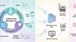 Machine Learning: A Potential Therapeutic Tool to Facilitate Neonatal Therapeutic Decision Making.