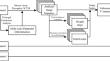 Effective multi-scale enhancement fusion method for low-light images based on interest-area perception OCTM and “pixel healthiness” evaluation