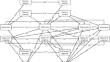 Achievement Goals as Mediators of the Links Between Self-Esteem and Depressive Symptoms From Mid-Adolescence to Early Adulthood.