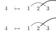 Insertion Algorithms for Gelfand \(S_n\)-Graphs