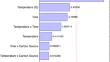 Production and partial characterization of endoglucanase by Thermothelomyces heterothallicus PA2S4T and its application in biopolishing of denim jeans