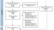 Examining cognitive behavioral therapy interventions for unaccompanied minors: a systematic review and qualitative research synthesis.