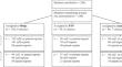 Mindfulness Training in Swiss Elementary Schools: Effectiveness and Role of Implementation Quality in a Cluster-Randomized Trial