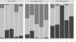 The Role of Family Climate in Adolescents’ Well-Being during the COVID-19 Pandemic