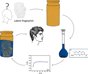 Electrochemical visualization of latent fingerprints using polyphenazine dyes on brass cartridges