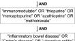 Reactive Immunomodulator Addition to Infliximab Monotherapy Restores Clinical Response in Inflammatory Bowel Disease: A Meta-Analysis.