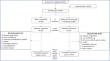 Efficacy and Safety of BP02 (Trastuzumab Biosimilar) in HER2-Positive Metastatic Breast Cancer: A Multicenter Phase III Study.