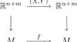 On the rationality of the Nielsen zeta function for maps on solvmanifolds