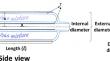 Influence of the Bulb Geometry and Electrical Supply Parameters on the UV Emission of DBD Excimer Lamps