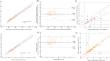 Comparison of laser and traditional lancing devices for capillary blood sampling in patients with diabetes mellitus and high bleeding risk.