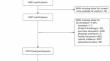 Association between screen time and self-reported balance disorders in middle-aged and older adults: national health and nutrition examination survey.