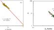 Estimation of water saturation based on optimized models in tight gas sandstone reservoirs: a case study of Triassic Xujiahe Formation in northwestern Sichuan Basin