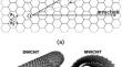 A low voltage high performance CNTFET-based VDIBA and universal filter application