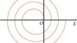 Speed Planning and Interpolation Algorithm of Archimedes Spiral Based on Tangential Vector