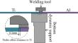 A realization of Al/Ti dissimilar friction stir welding via bottom dynamic support using a Co-based alloy welding tool