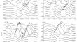 Comparative Analysis of Meridional and Azimuthal Propagation of Magnetic Variations and Equivalent Current Vortices of Geomagnetic Pc5 Pulsations