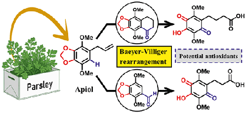 Synthesis of Methoxy Analogues of Coenzyme Q10 Metabolites from Parsley Seed Extracts via Baeyer–Villiger Rearrangement of Carbonyl-Substituted Polyalkoxybenzenes